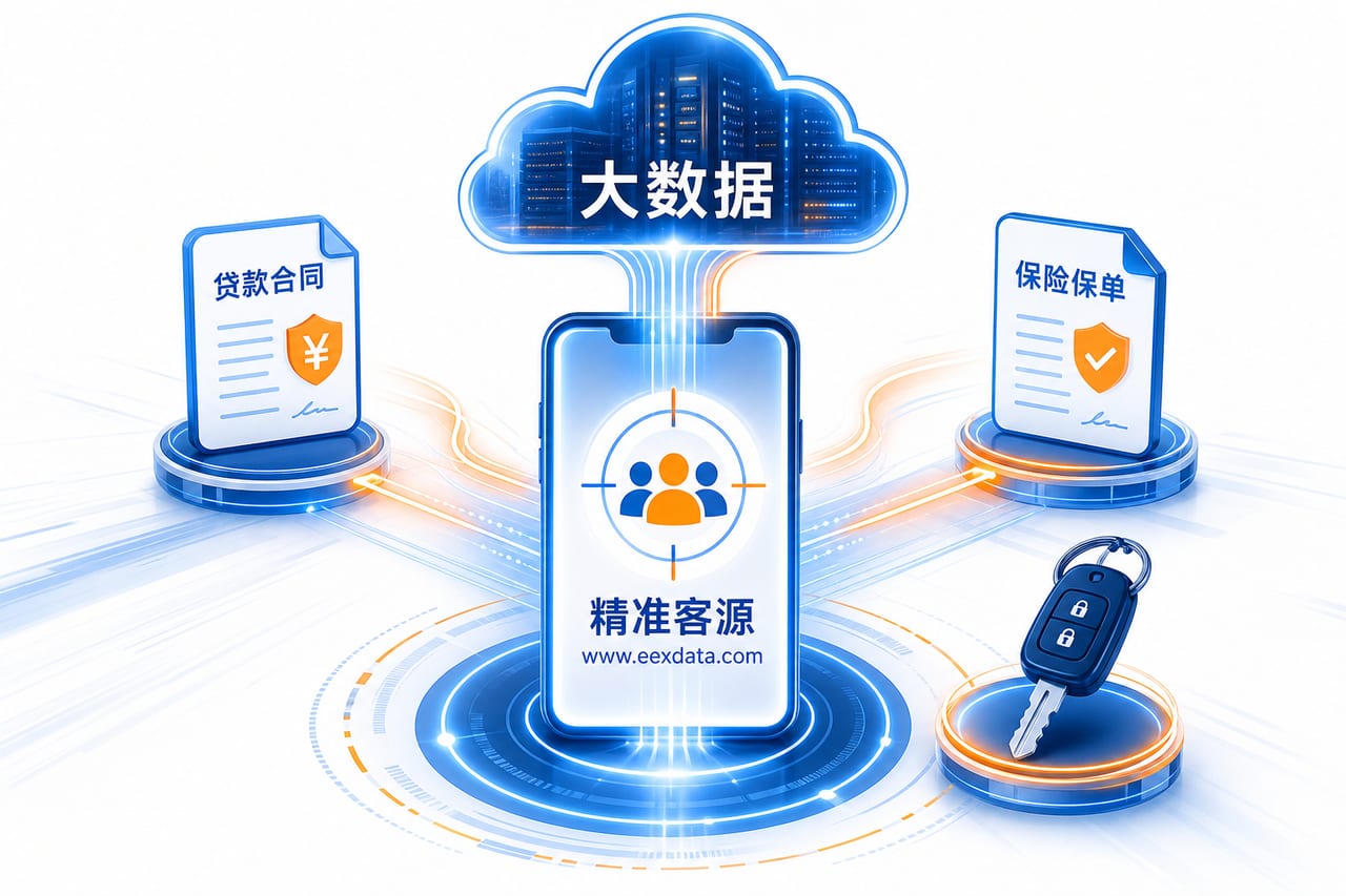 告别无效外呼！EExData如何靠一手运营商大数据实现低成本精准获客？